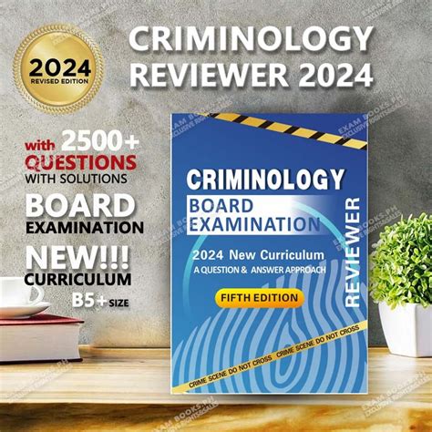 result board exam criminology 2024|S.